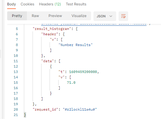 Share of automated accouts - API result