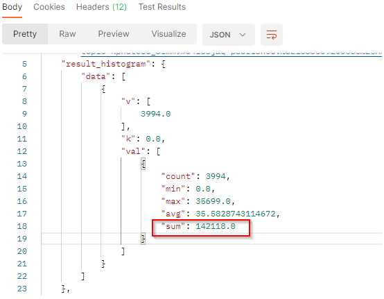 Engagement - API result