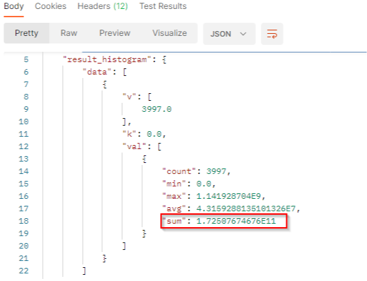 Potential reach - API result