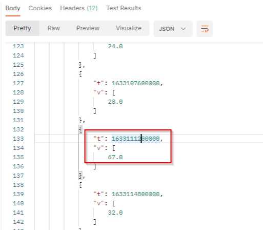 results over time - API result