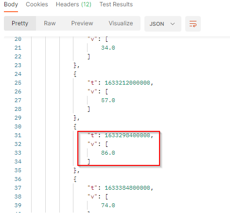 Emotion over time - API result