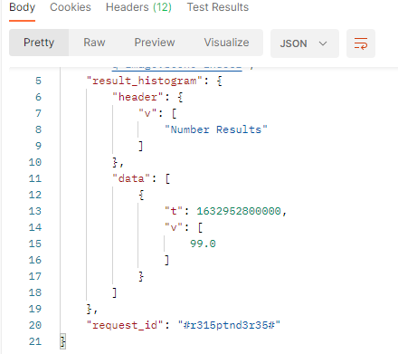 Indoor/Outsoor split - API result