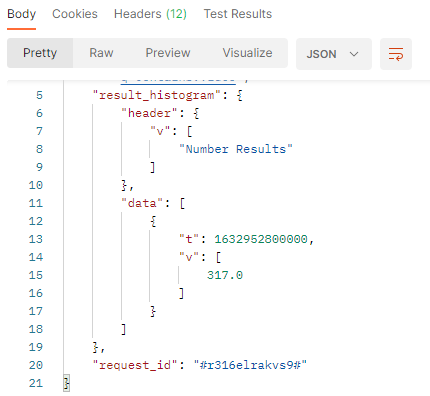 Iput split - API result