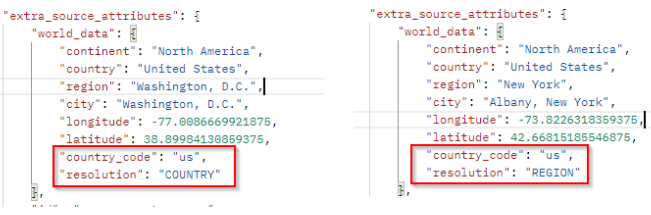 Sourcegeo resolution